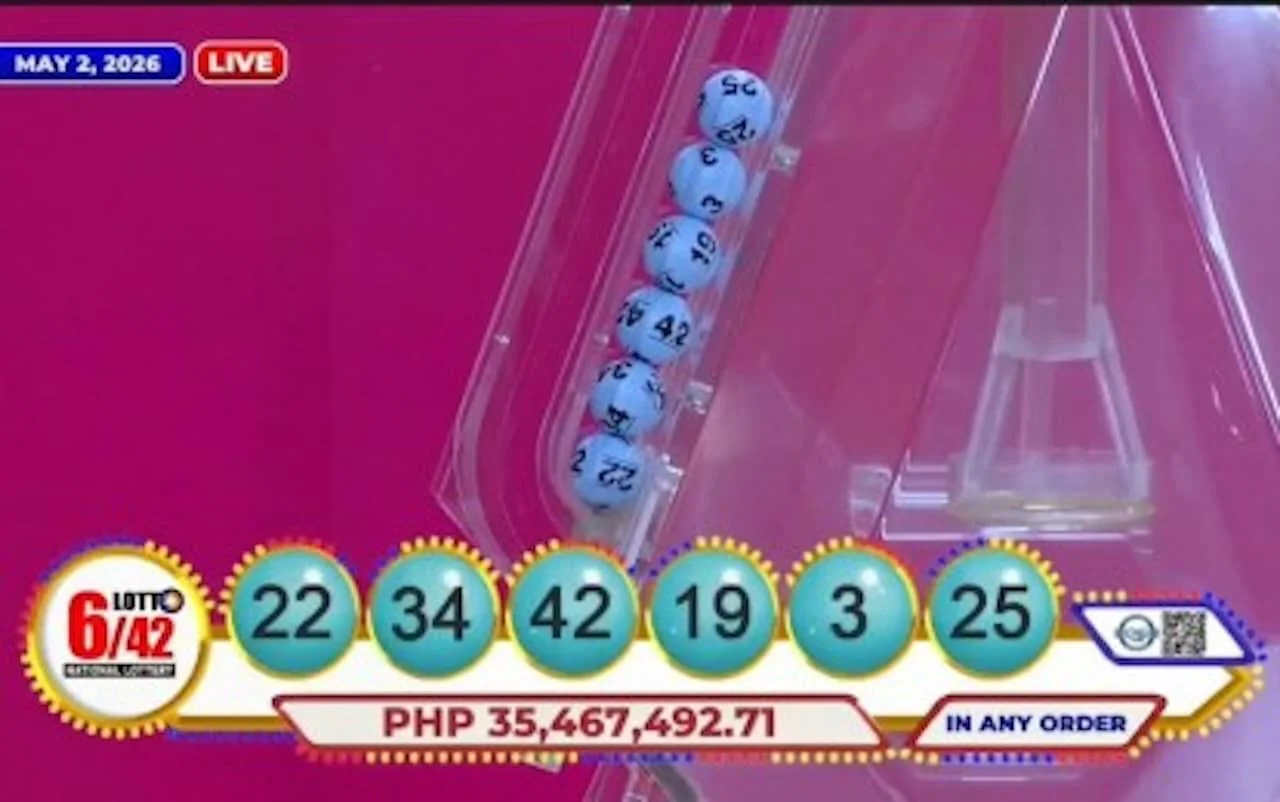 Nanalo ng ₱35.4M Lotto Jackpot ang Isang Mananaya mula Bacolod City