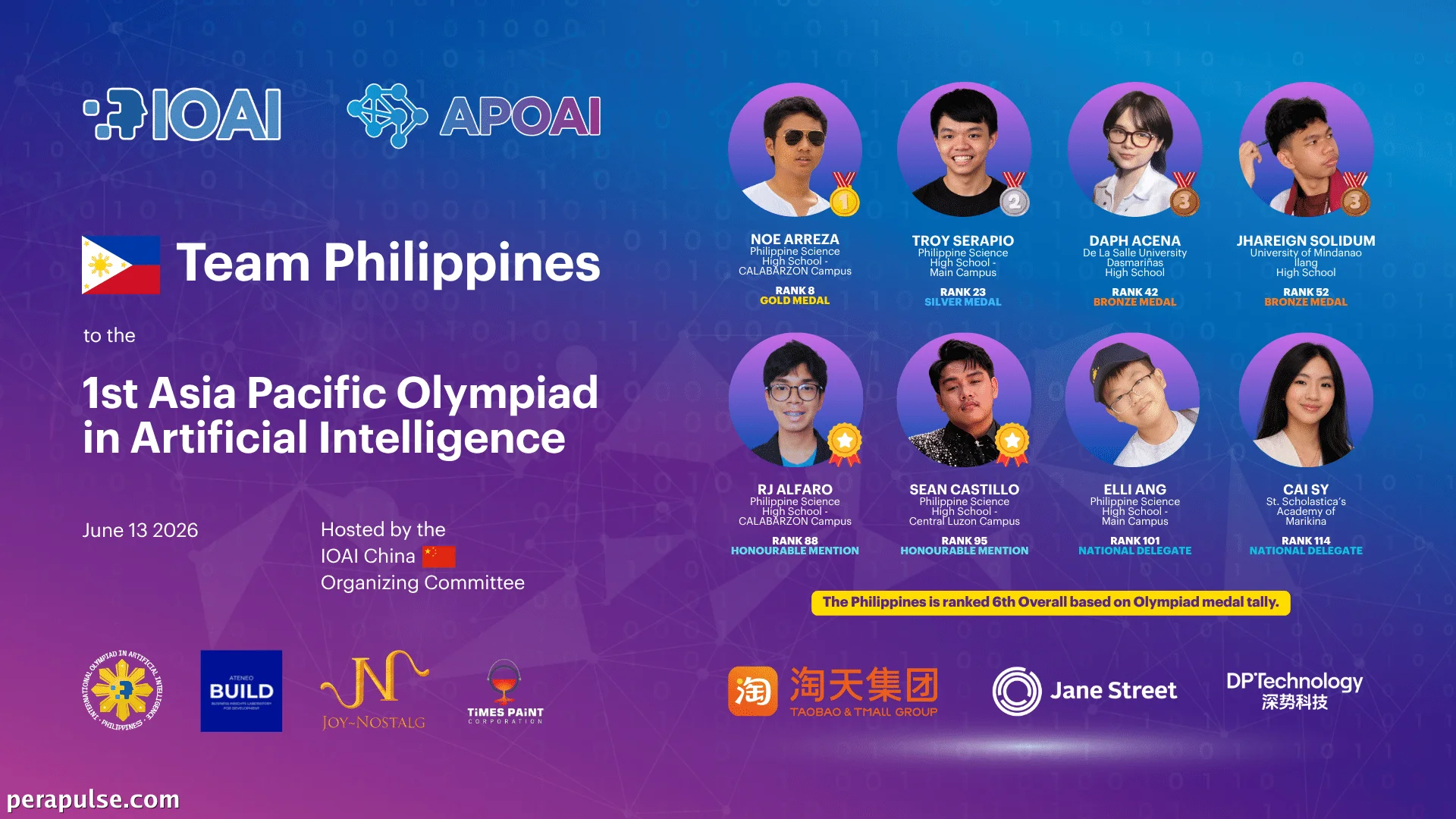 Filipino Students Shine with 4 Medals at Asia-Pacific AI Olympiad