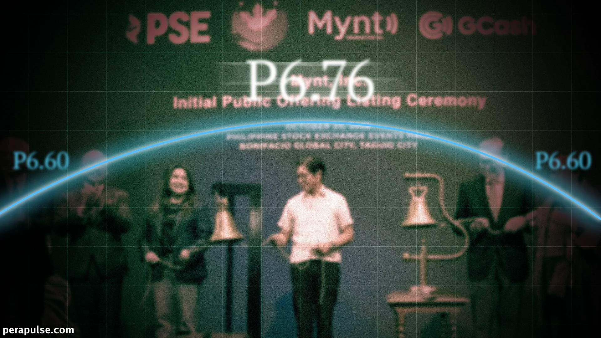 GCash IPO Closes Flat at P6.60 Amid Initial Trading Surge