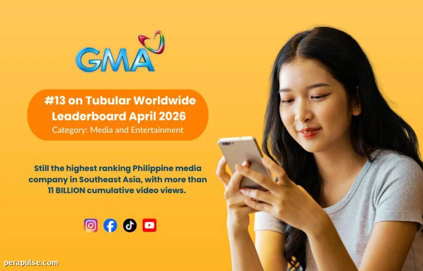 Nakuha ng GMA Network ang No. 13 na Posisyon sa Pandaigdigang Tubular Leadership Rankings para sa Abril 2026