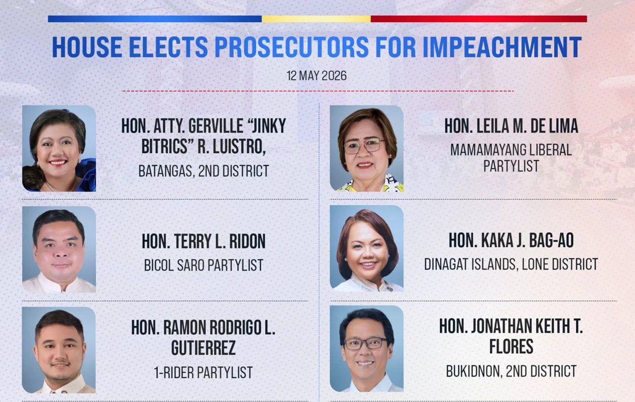 Bumuo ang Kamara ng 11-Miyembrong Koponan ng Prosekusyon para sa Impeachment Trial ni VP Duterte