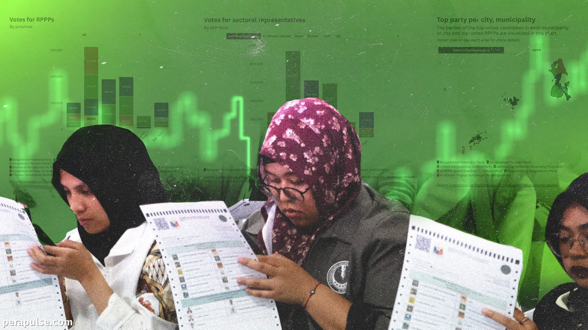 SA DATA: Paano Bumoto ang BARMM sa Unang Parliamentary Elections Nito