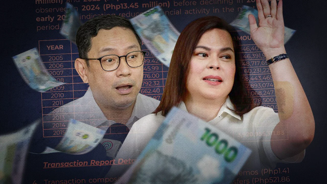 SA MGA NUMERO: Mga Pagsusuri mula sa Yaman ni Sara Duterte na Inilantad ng mga Pagdinig sa Impeachment