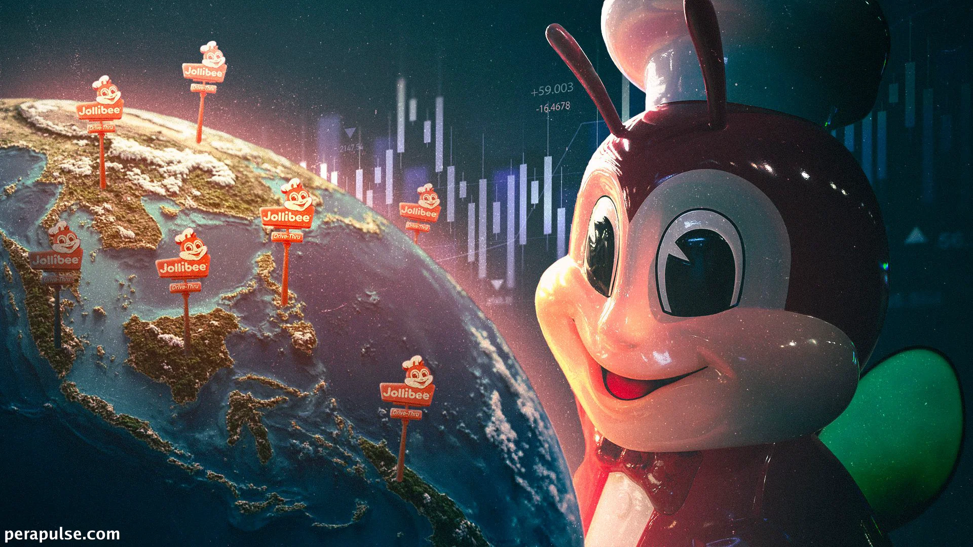 Nahaharap ang Pandaigdigang Ekspansyon ng Jollibee sa Mahalagang Pagsubok sa Pananalapi