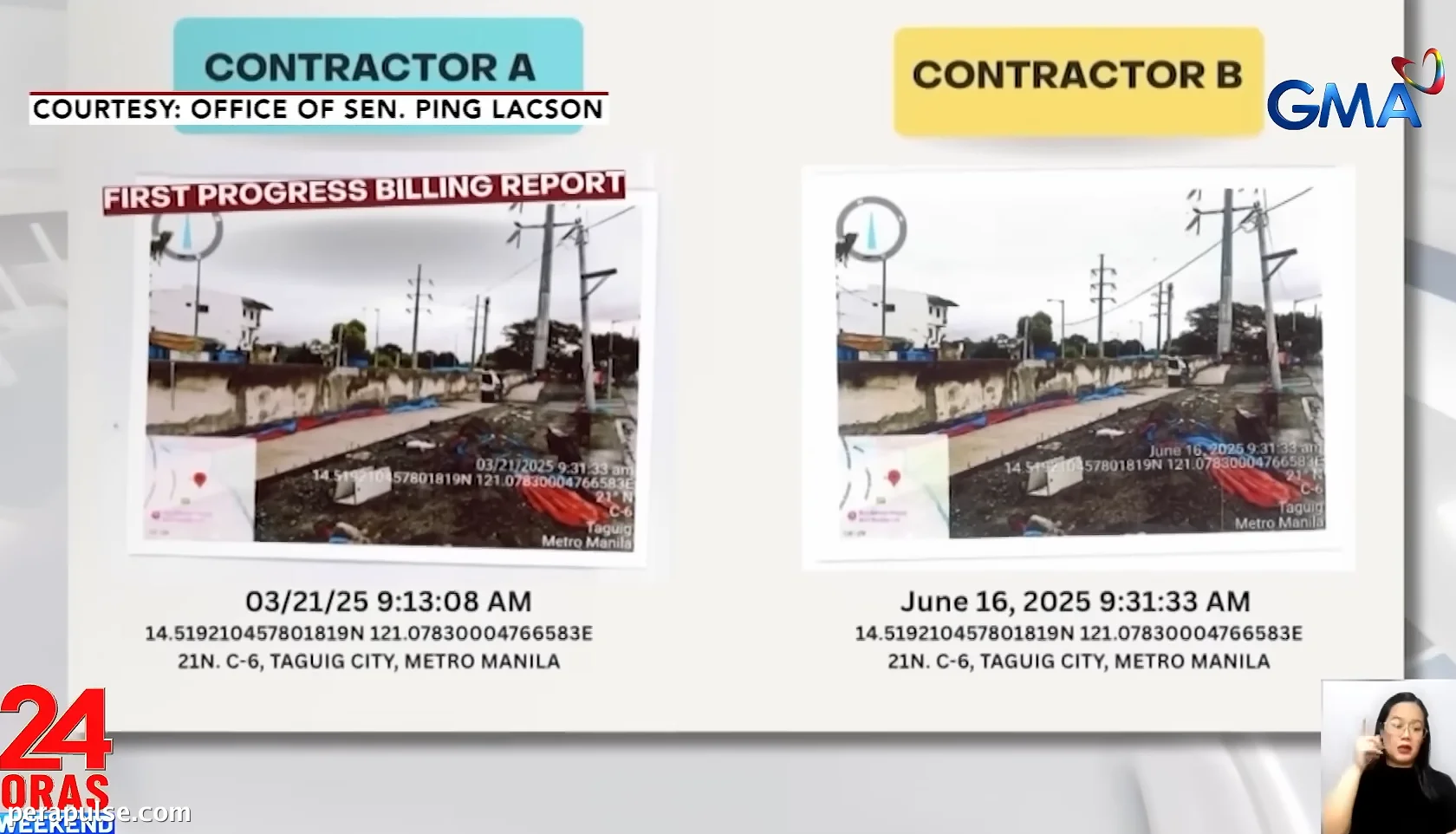 Lacson Claims Taguig DPWH Kickbacks Reach 33%, Alleging Ghost Projects
