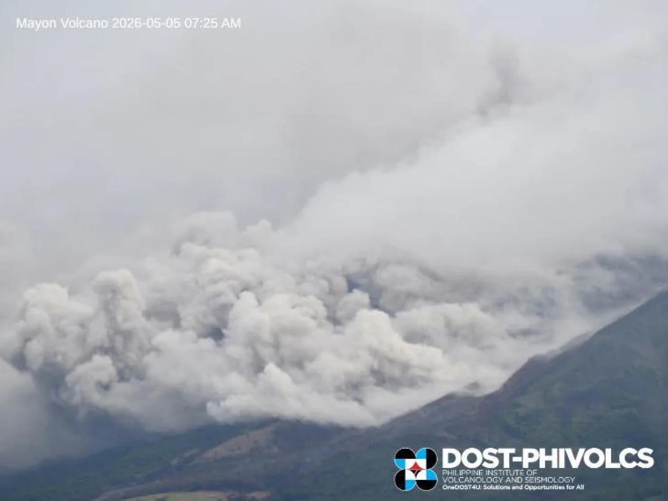 Pagbagsak ng Lava Flow ng Bulkang Mayon Nagdulot ng Pagsabog ng Mainit na Gas at Debris