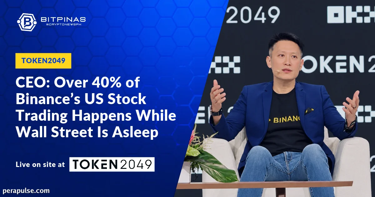 Mahigit 40% ng Stock Trading ng Binance sa U.S. ay Nangyayari Habang Natutulog ang Wall Street