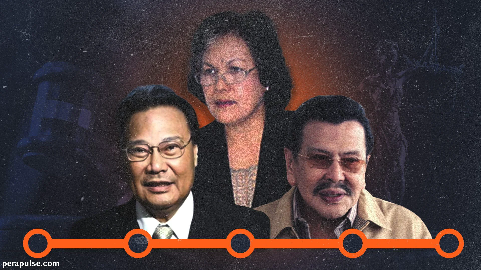 Mga Nakaraang Kaso ng Impeachment sa Pilipinas: Mga Resulta at Impluwensya