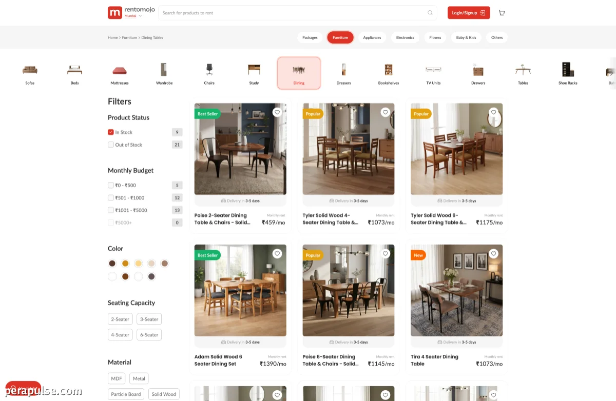 Rentomojo's Table Rentals Rise in Popularity Across Major Indian Cities in 2026