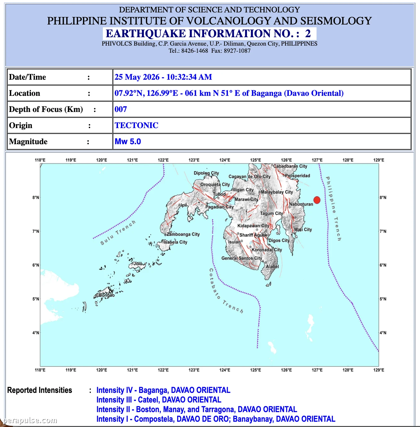Malalakas na Lindol at Mga Aftershock Tumama sa Baybayin ng Surigao del Sur