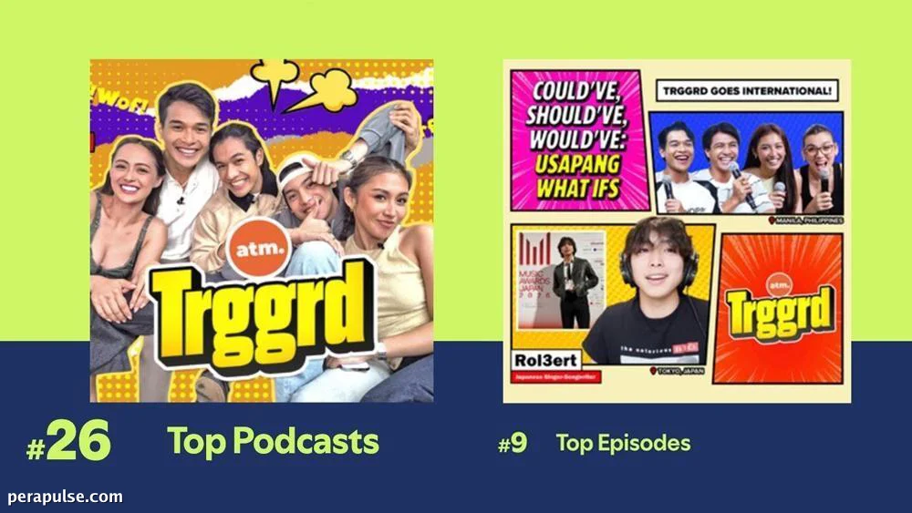 TRGGRD! Umabot sa Nangungunang Podcast Charts ng Spotify